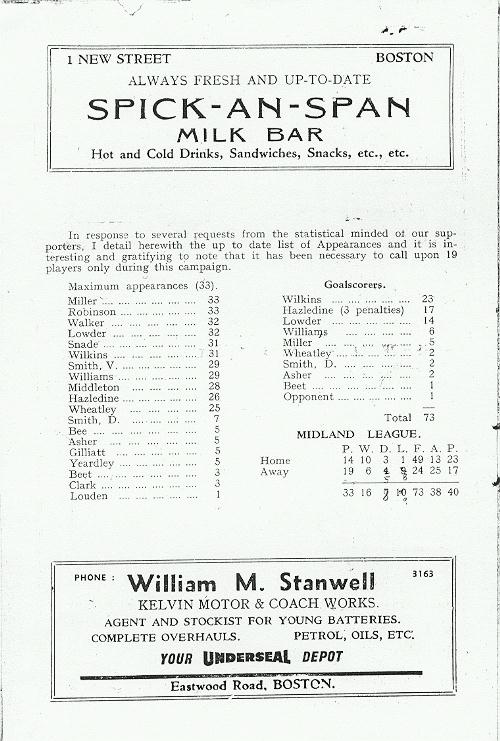 Programme Page 6 - 1954/5
