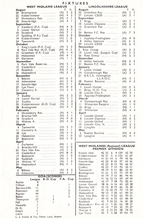 Programme Page 4 - 1966/7