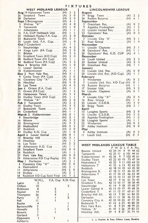 Programme Page 4 - 1967/8
