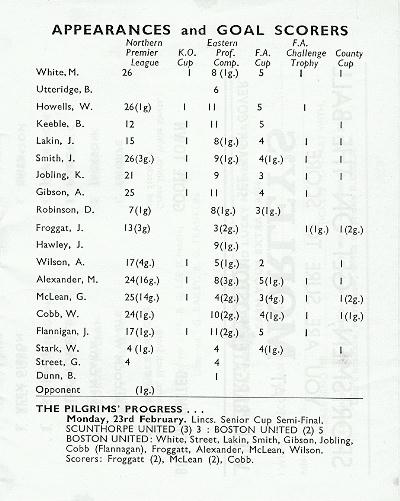 Programme Page 7 - 1969/70