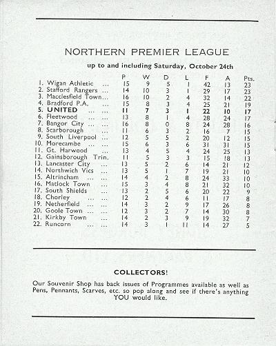 Programme Page 12 - 1970/1