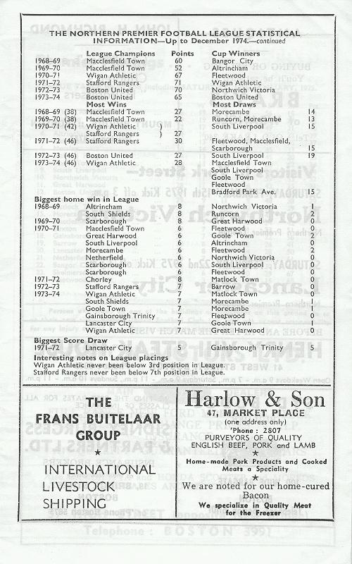 Programme Page 3 - 1974/5