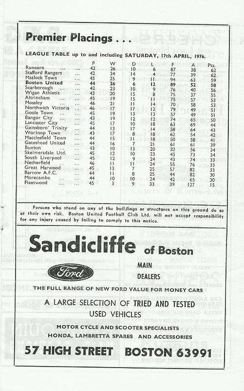 Programme Page 7 - 1975/6