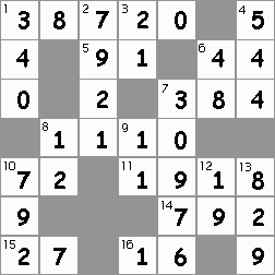 solution grid