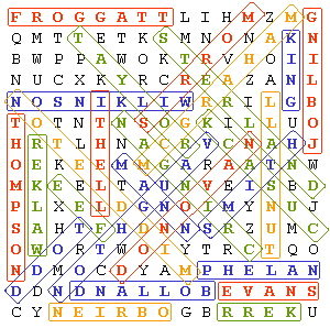 wordgrid solution